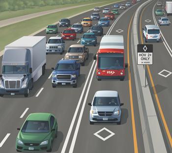 Cars in traffic including a HOV Lane
